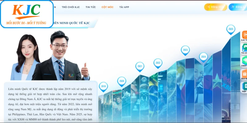 Cột mốc quan trọng với lịch sử liên minh quốc tế KJC