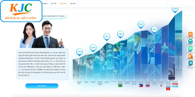 Liên minh KJC có khởi đầu rất tiềm năng